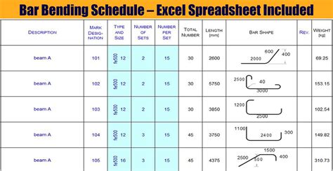 KSCUT System Oman|muscat bar bending schedule.